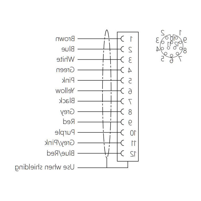 M12 12针，母头，法兰连接器，单板后装，预制UL电子电缆，64SC61-XXX